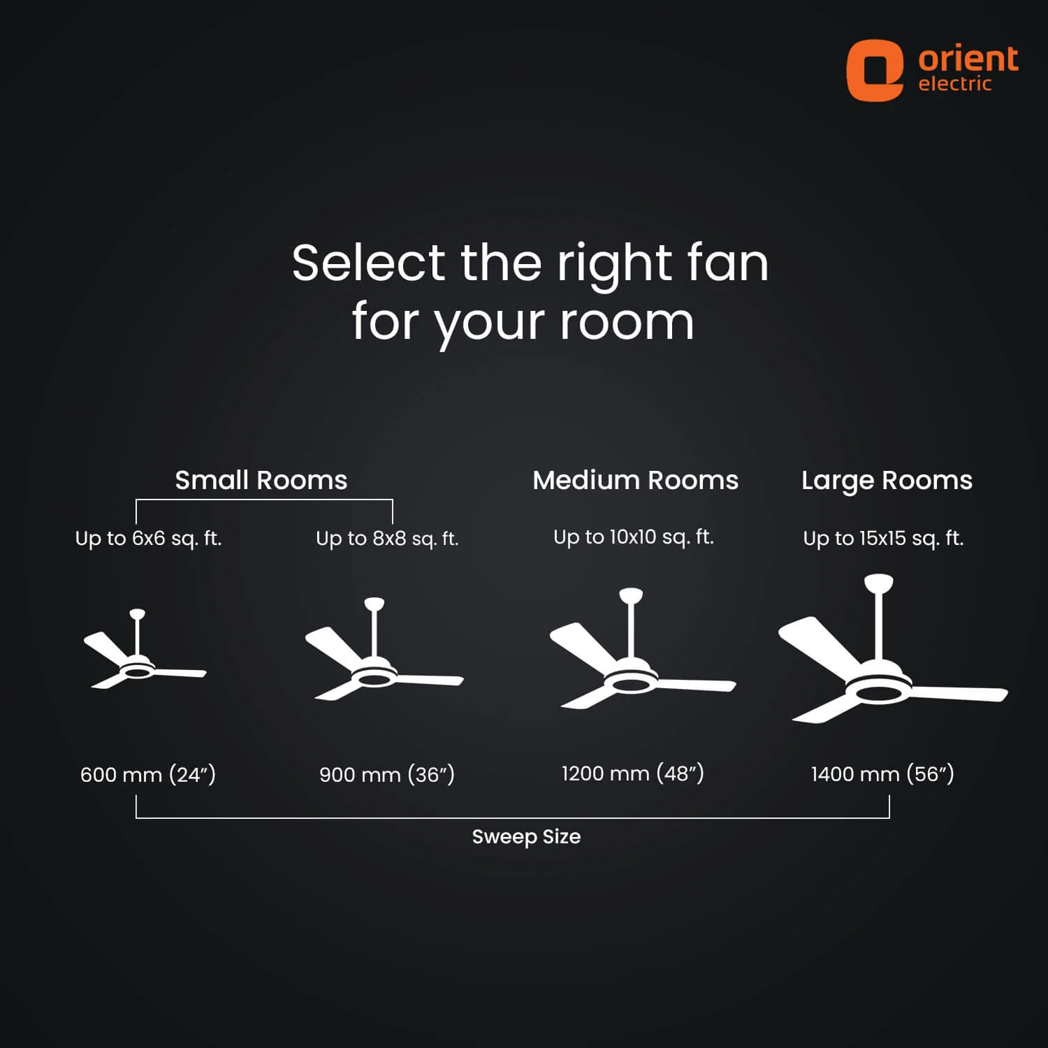 Aeon Antidust BLDC Ceiling Fan |  5-YEAR WARRANTY - Image 71