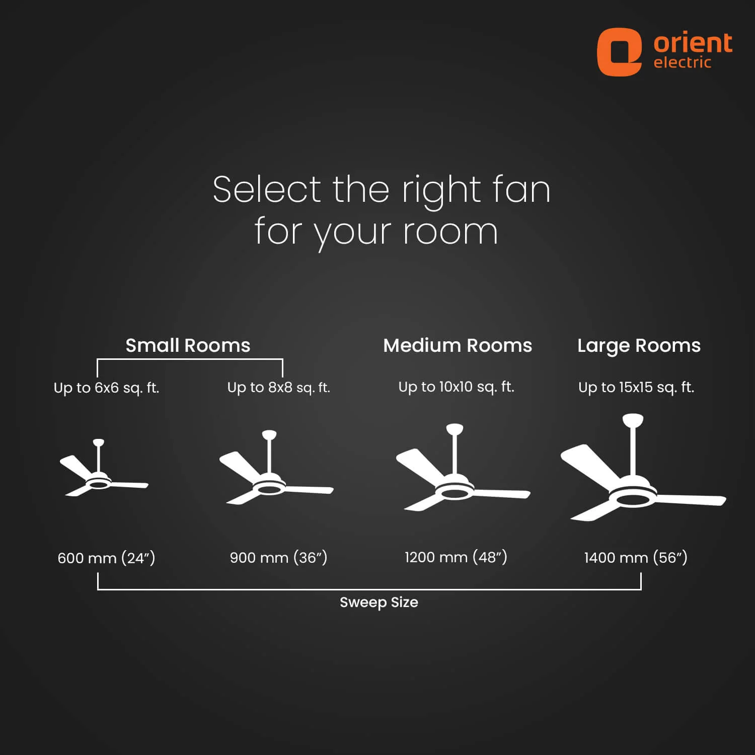 AEON VC Smart BLDC Pro Ceiling Fan | IoT Enabled | 5-Year Warranty - Image 9
