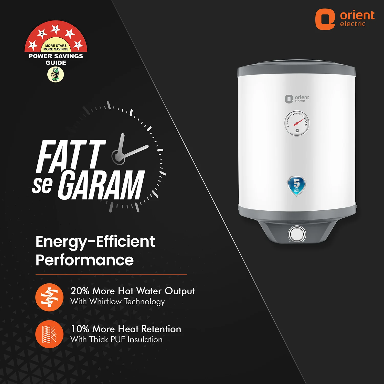 Aquanaut Water Heater (Geyser) | 5-Star Rated | Free Installation | Temperature Indicator | High-Rise Compatible - Image 13