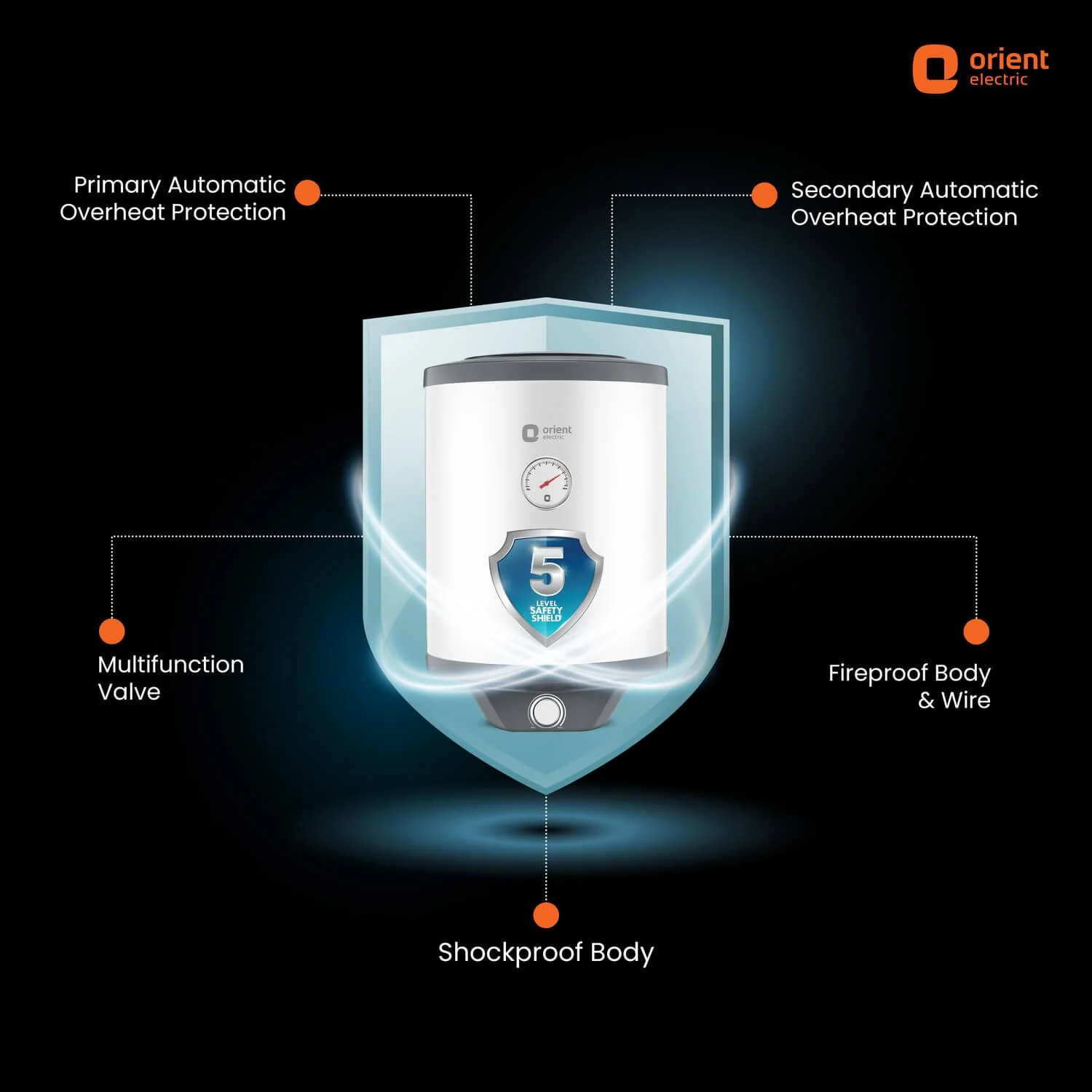 Aquanaut Water Heater (Geyser) | 5-Star Rated | Free Installation | Temperature Indicator | High-Rise Compatible - Image 27