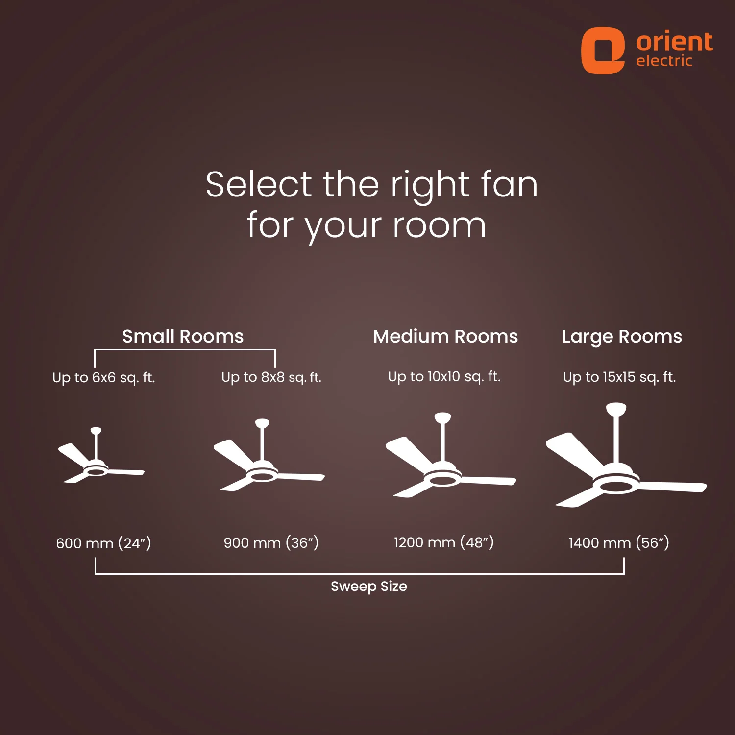 Ecotech Prime CX 5 Star BLDC Ceiling Fan with LED Indicator Light - Image 15