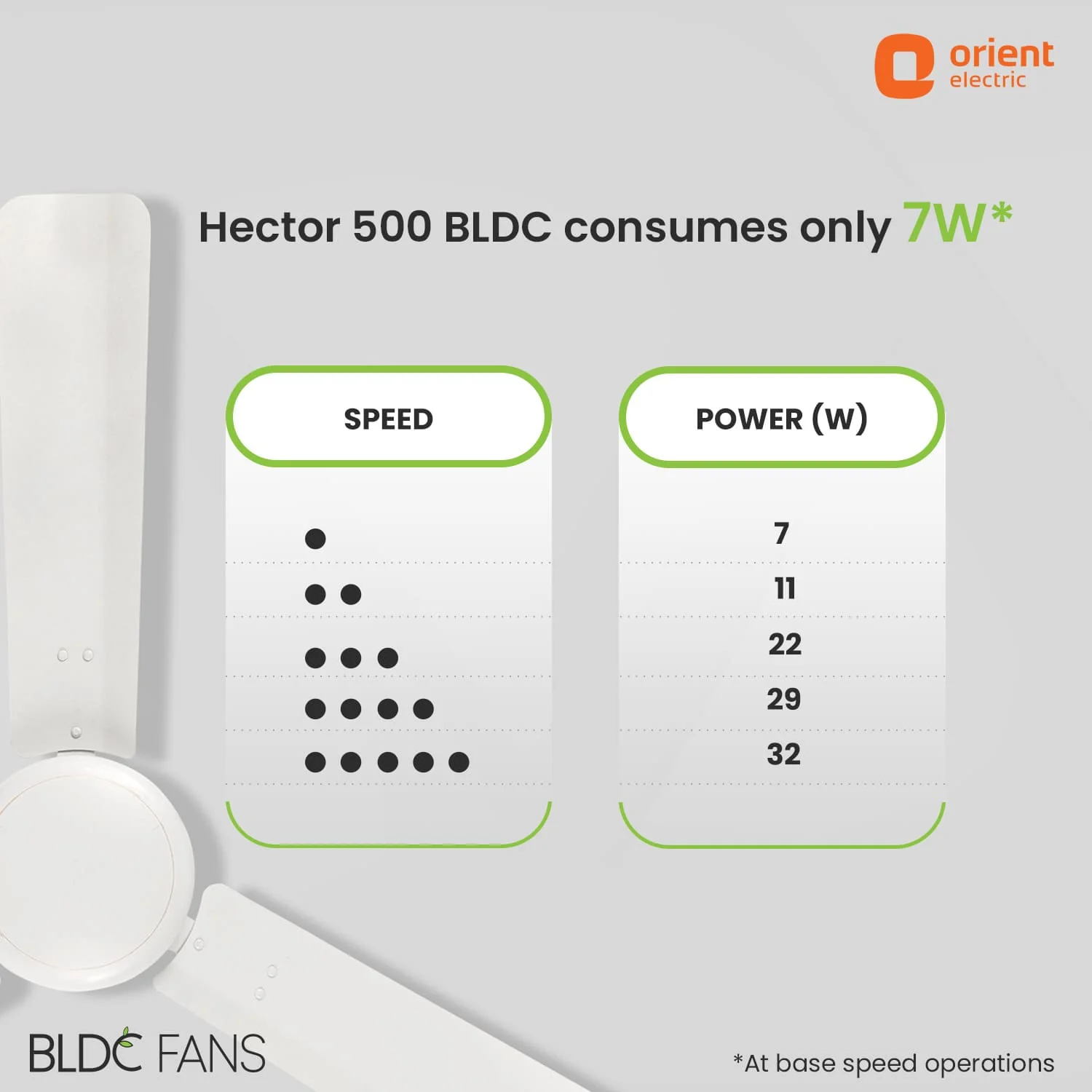 Hector 500 BLDC Ceiling Fan | 3 Year Warranty - Image 6