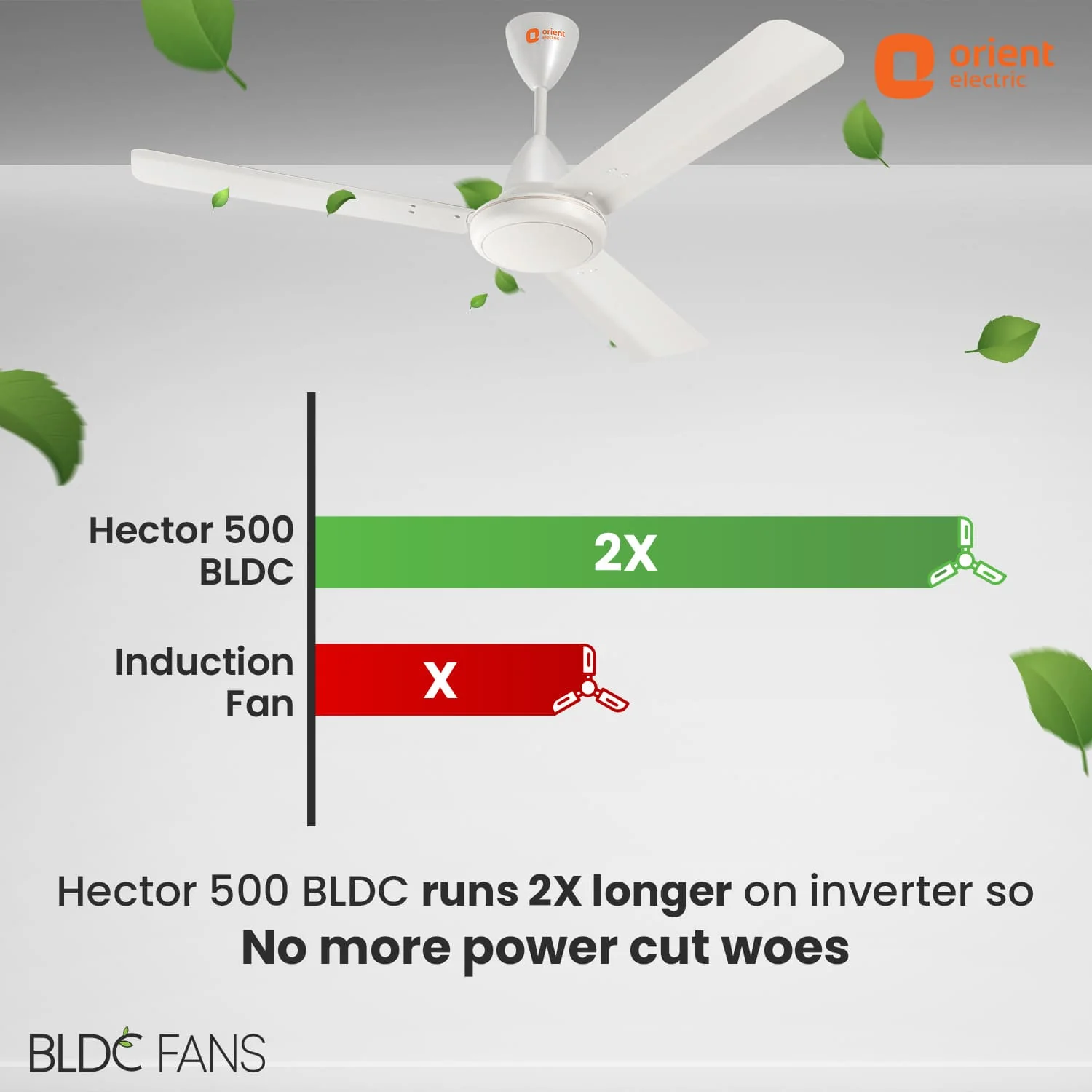 Hector 500 BLDC Ceiling Fan | 3 Year Warranty - Image 7