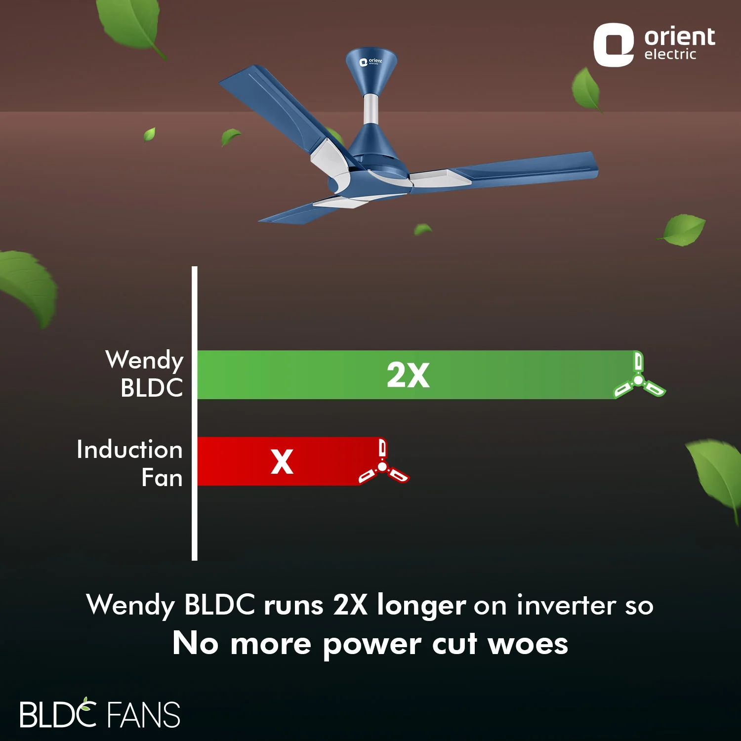 Wendy BLDC Remote Ceiling Fan | 3-Year Warranty - Image 20