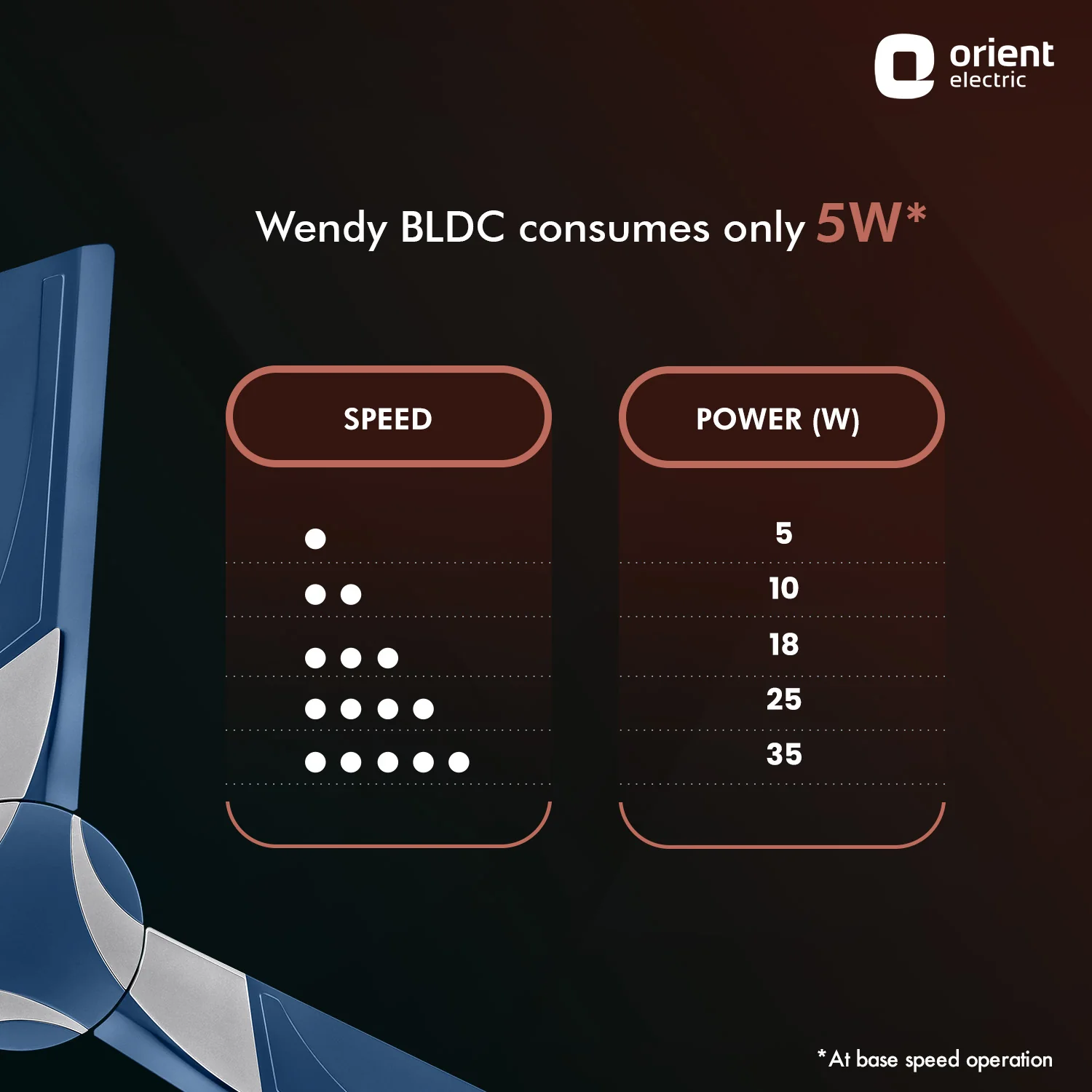 Wendy BLDC Remote Ceiling Fan | 3-Year Warranty - Image 26
