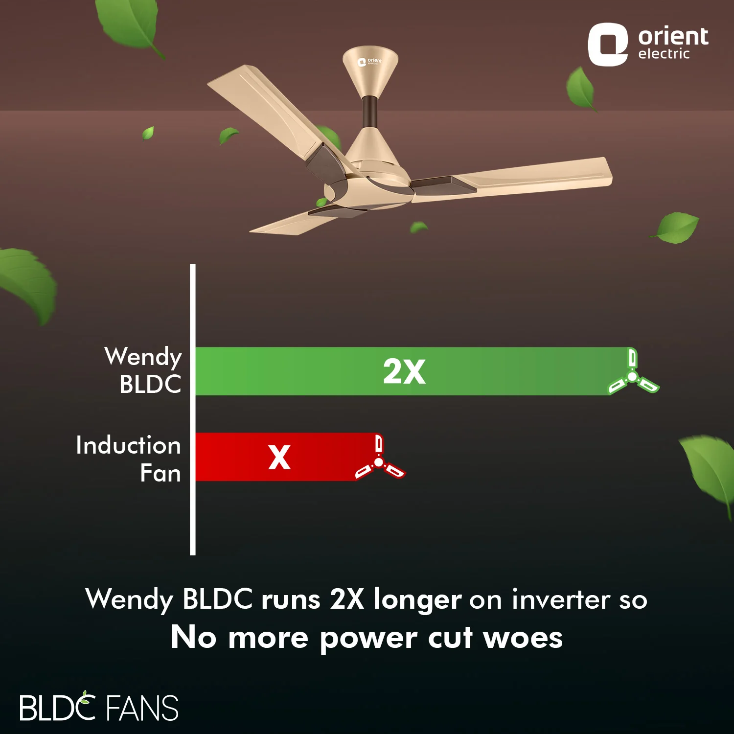 Wendy BLDC Remote Ceiling Fan | 3-Year Warranty - Image 6