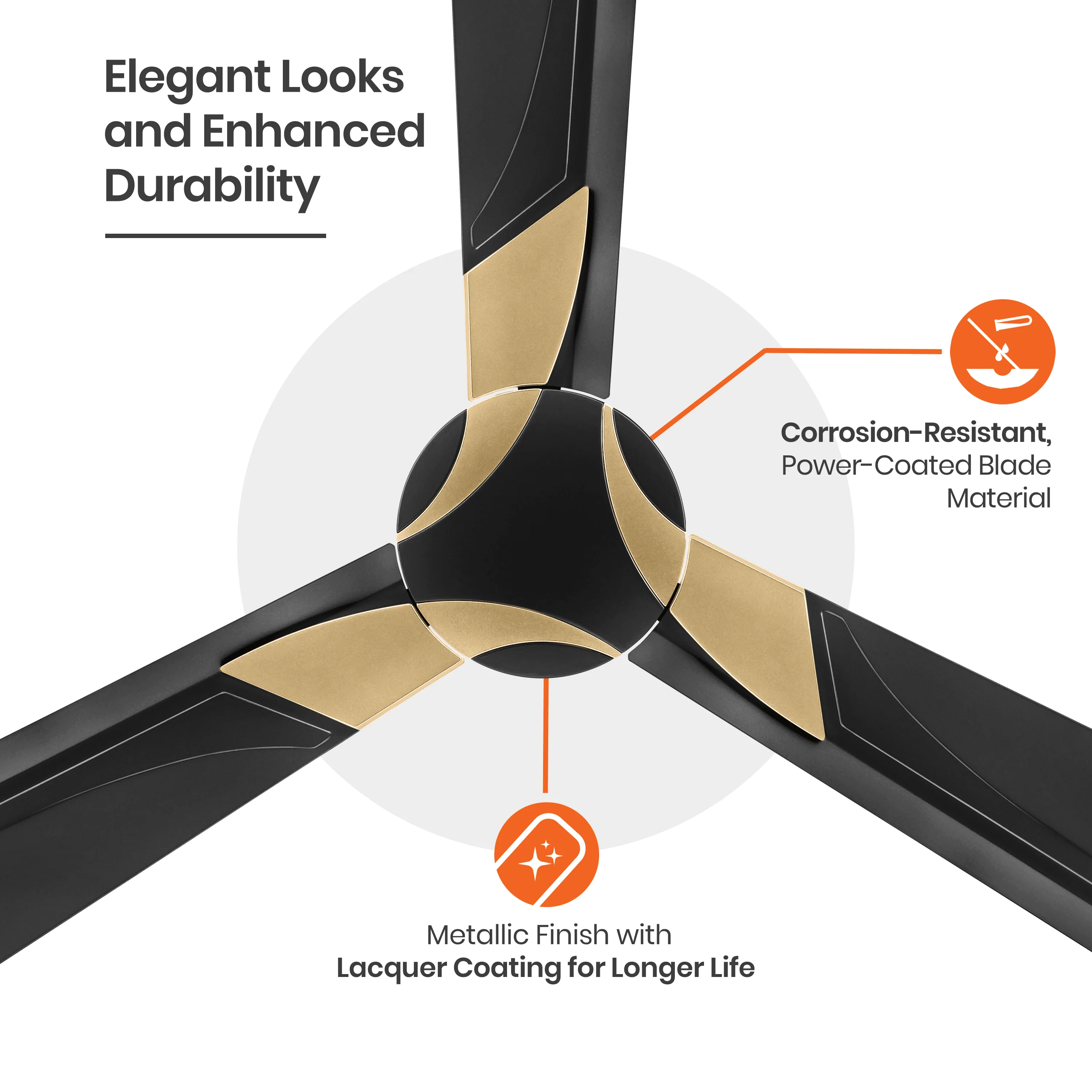 Wendy Designer Ceiling Fan with Remote - Image 14